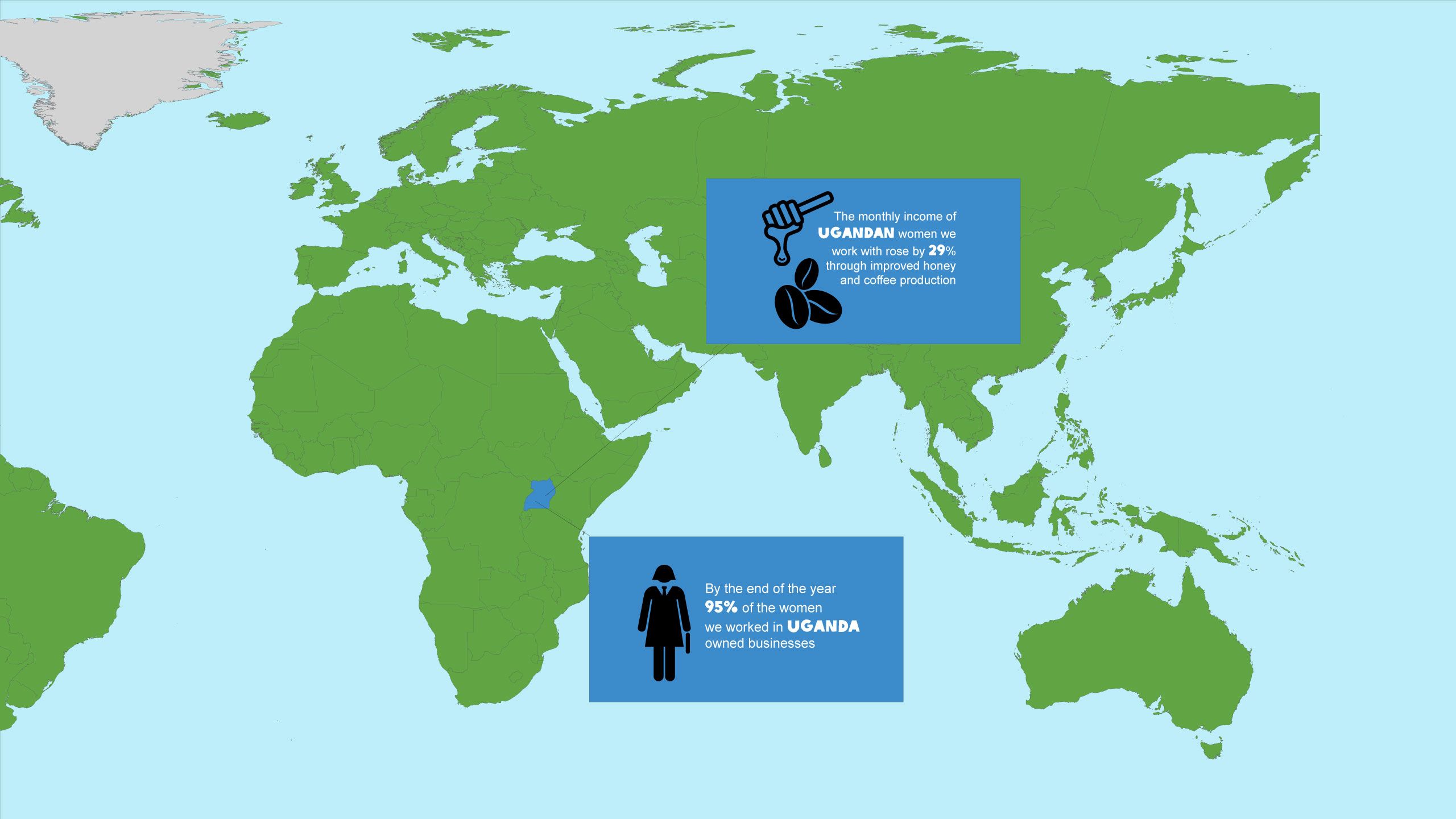 Monthly income rose by 29 percent