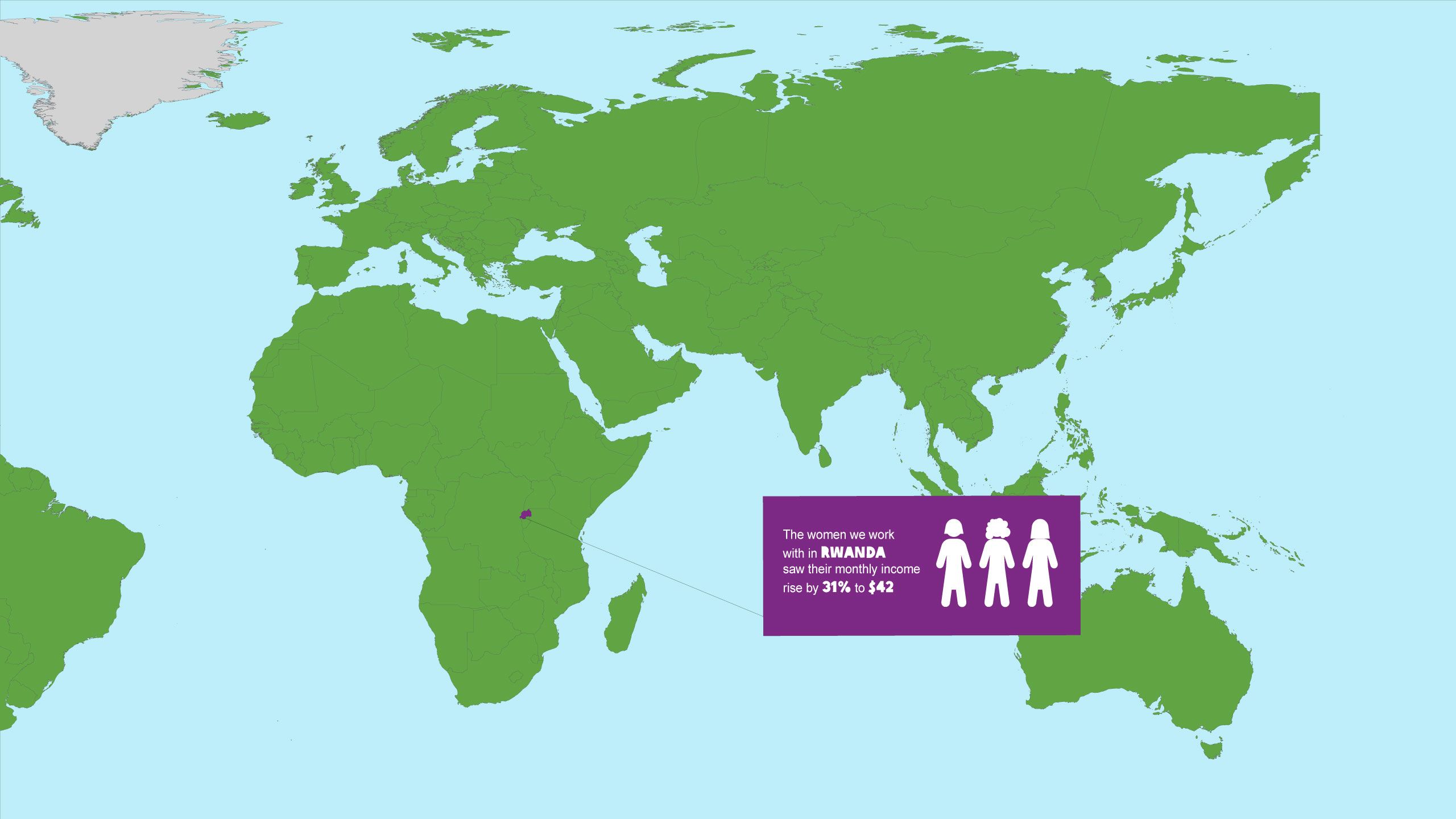 Increase in monthly income for Rwandan women