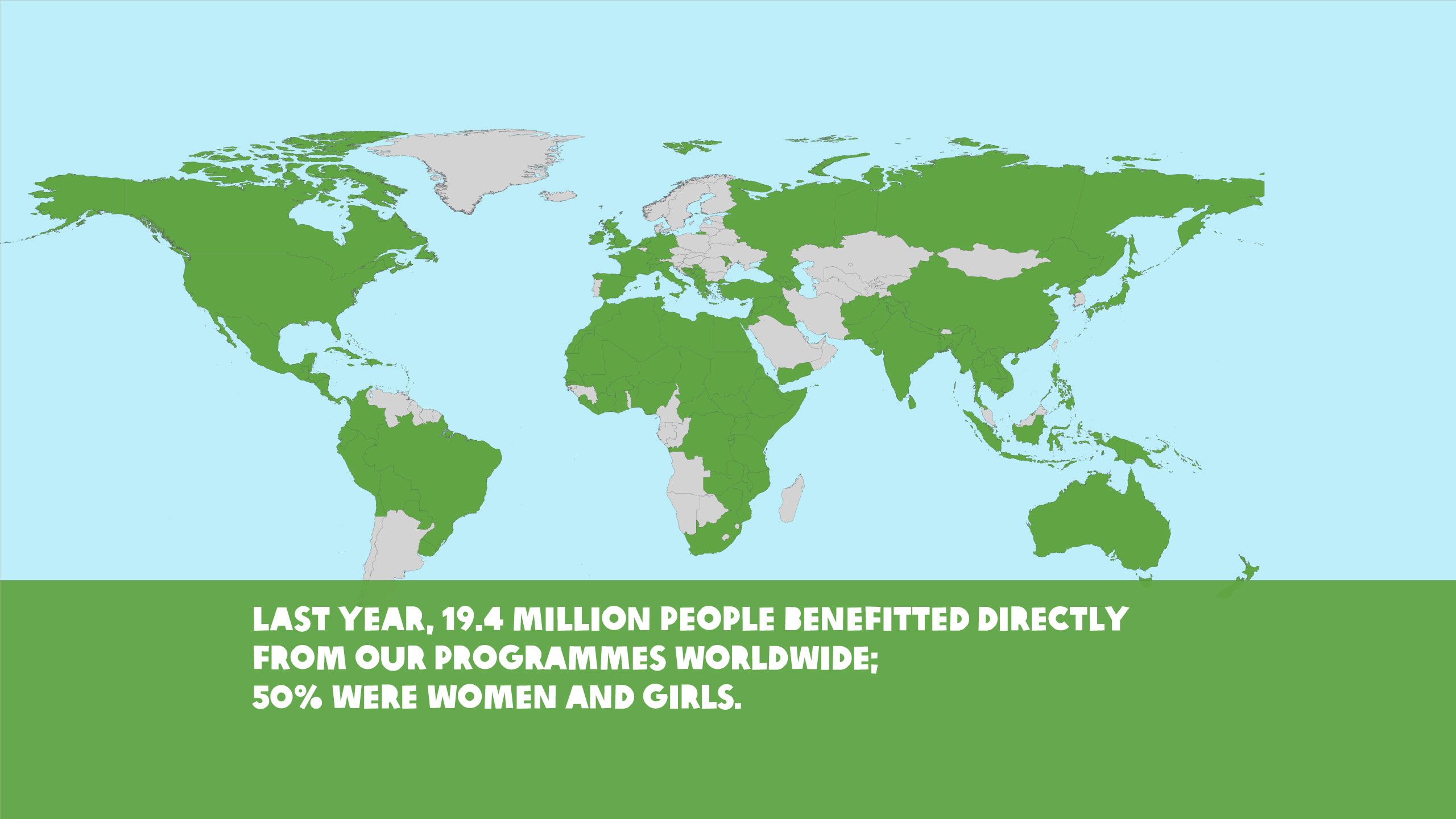 We contributed to funds reaching 19.4 million people