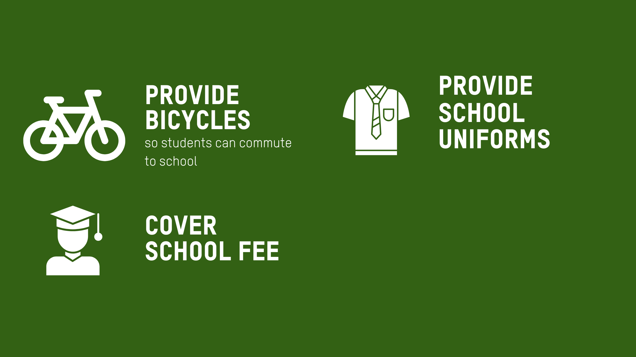Icon wall with this overview text. Provide bicycles so students can commute to school •	Cover school fees and provide school uniforms •	Provide training and financial support for students to set up small businesses to support themselves while completing their education.
