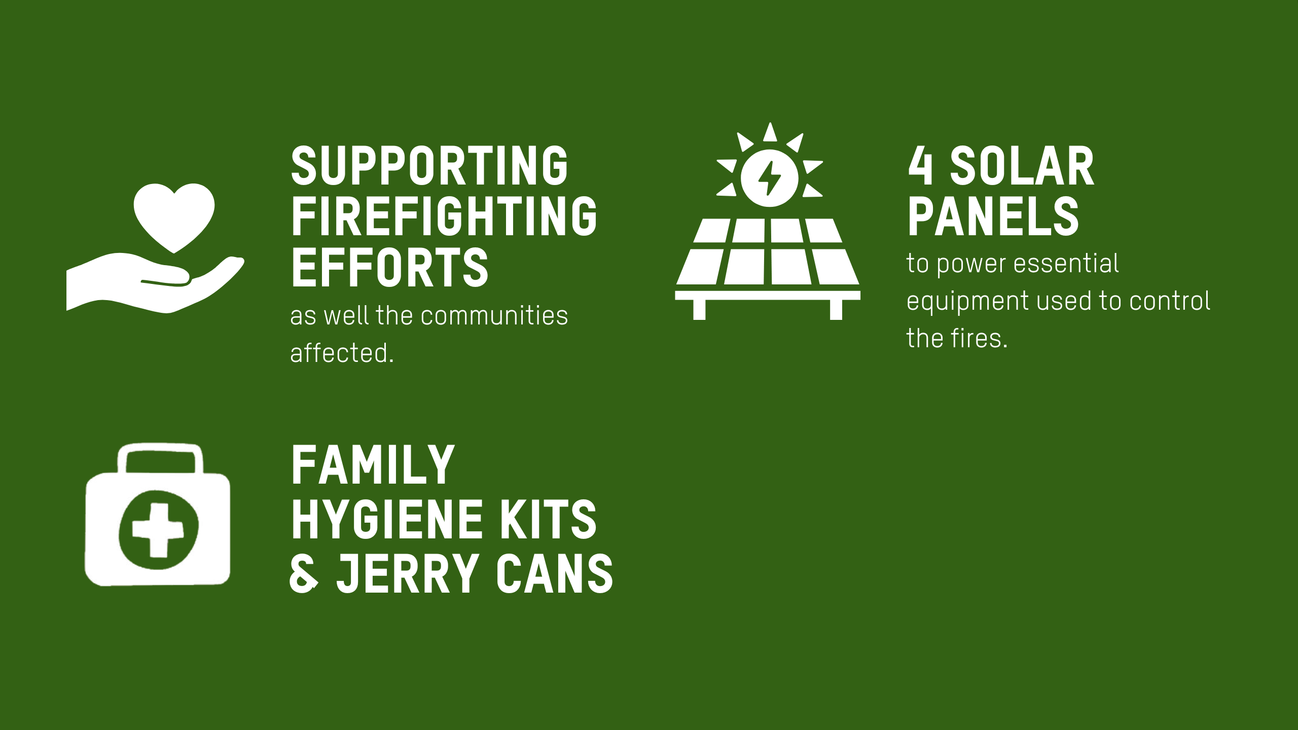 Icon wall with this overview text. Supporting firefighting efforts as well the communities affected. •	Distribution of family hygiene kits and jerry cans. •	4 solar panels to power essential equipment used to control the fires. •	9 water trucks to support Civil Defence for firefighter activities.