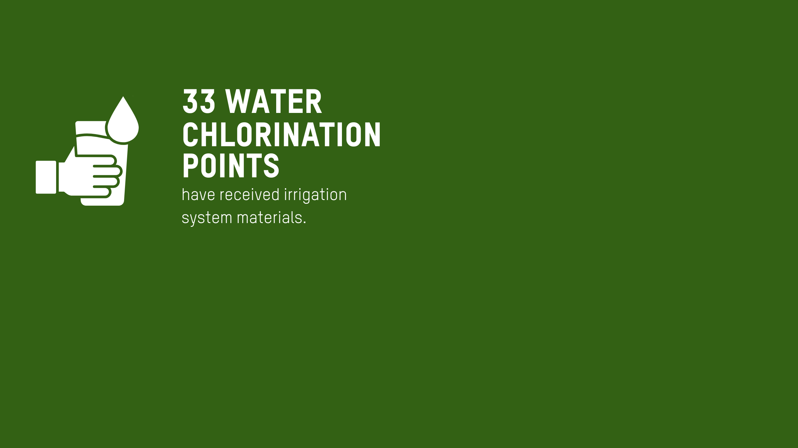 Green background with white text and icon a water glass. Text reads: “33 water chlorination points to ensure that all water is safe to drink”