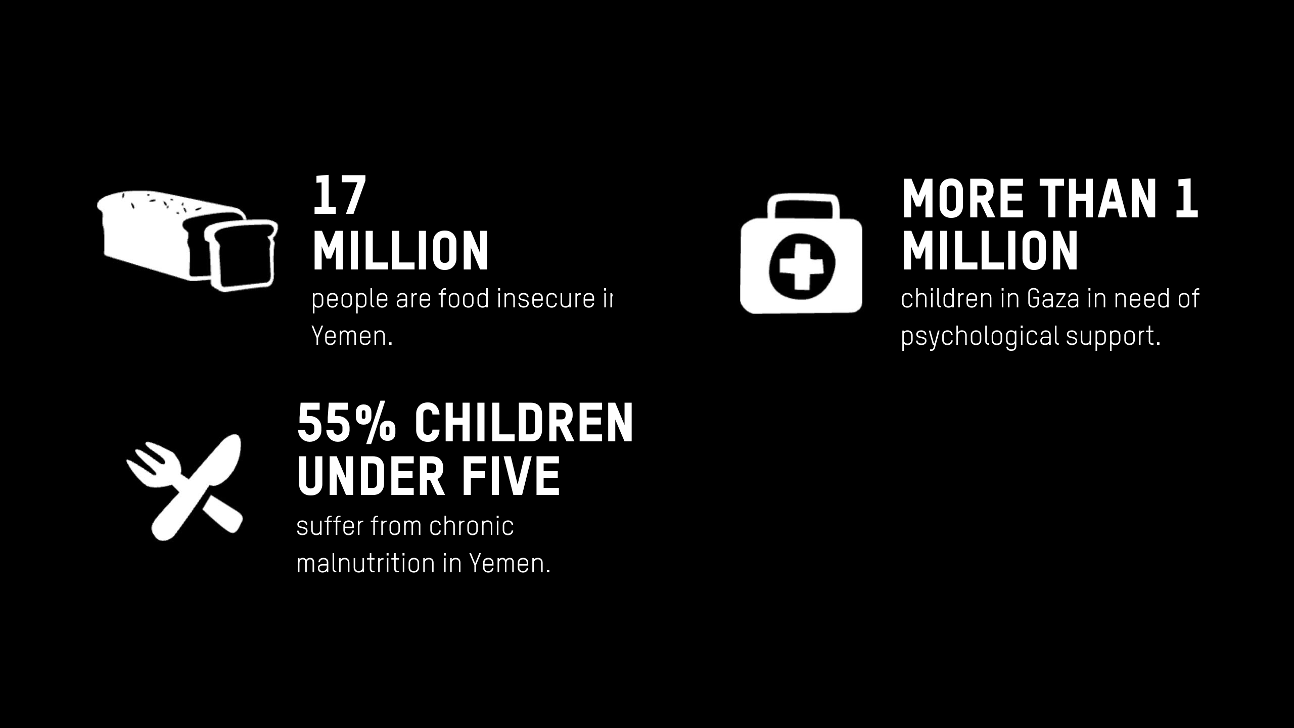 Same black background as the previous image but this time there is a new icon added: a Medic bag. Text reads: “More than 1million children in Gaza in need of psychological support."