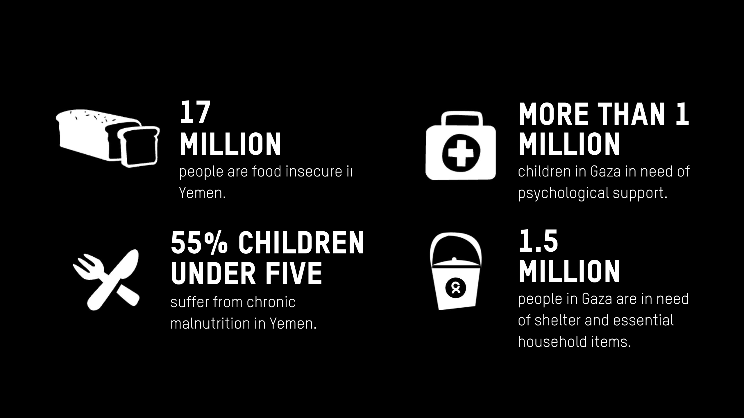 Same black background as the previous image but this time there is a new icon added:  a fork and spoon crossed. Text reads: “1.5millions people in Gaza are in need of shelter and essential household items”